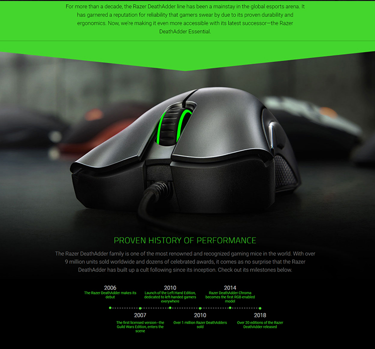 Razer Mouse Essential Viper Mini Deathadder V2 Mini Lancehead Wired Gaming Mouse 