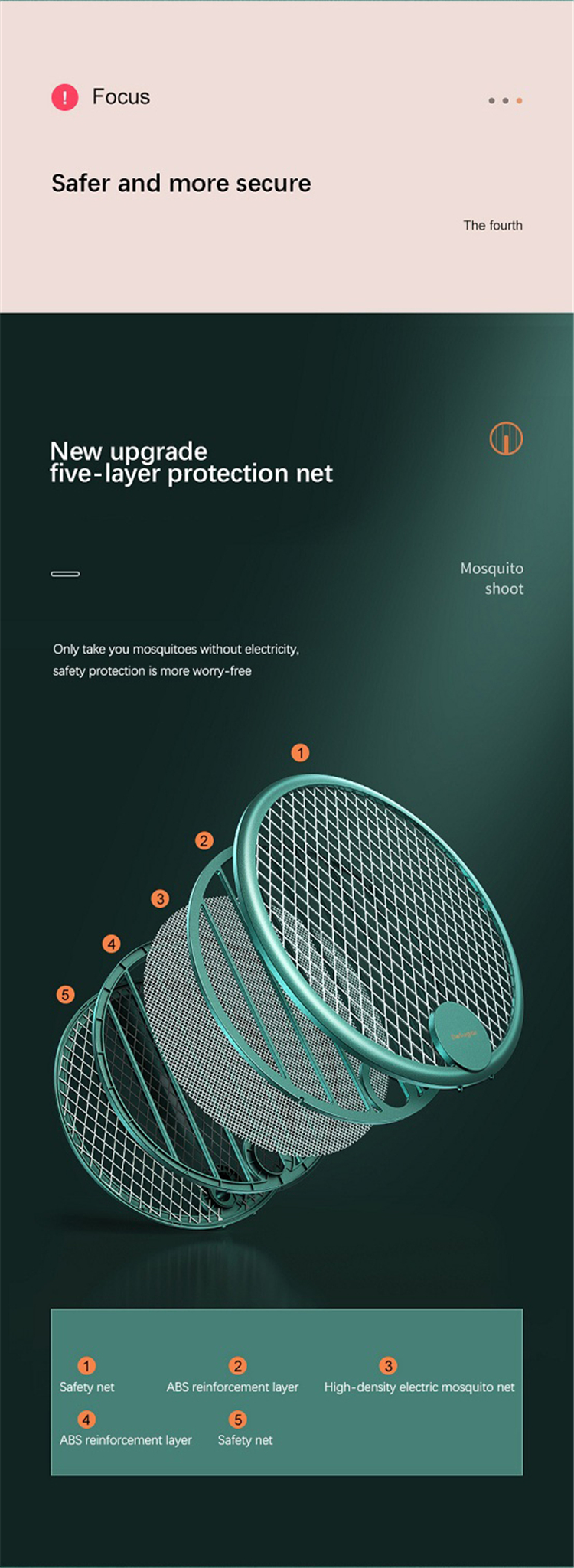 Outdoor Mosquito Zapper Trap Repellent Rechargeable Machine Usb Bug Organic Obat Nyamuk Mosquitos Flies Killer 