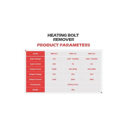 Induction Heating Bolt Remover Machine